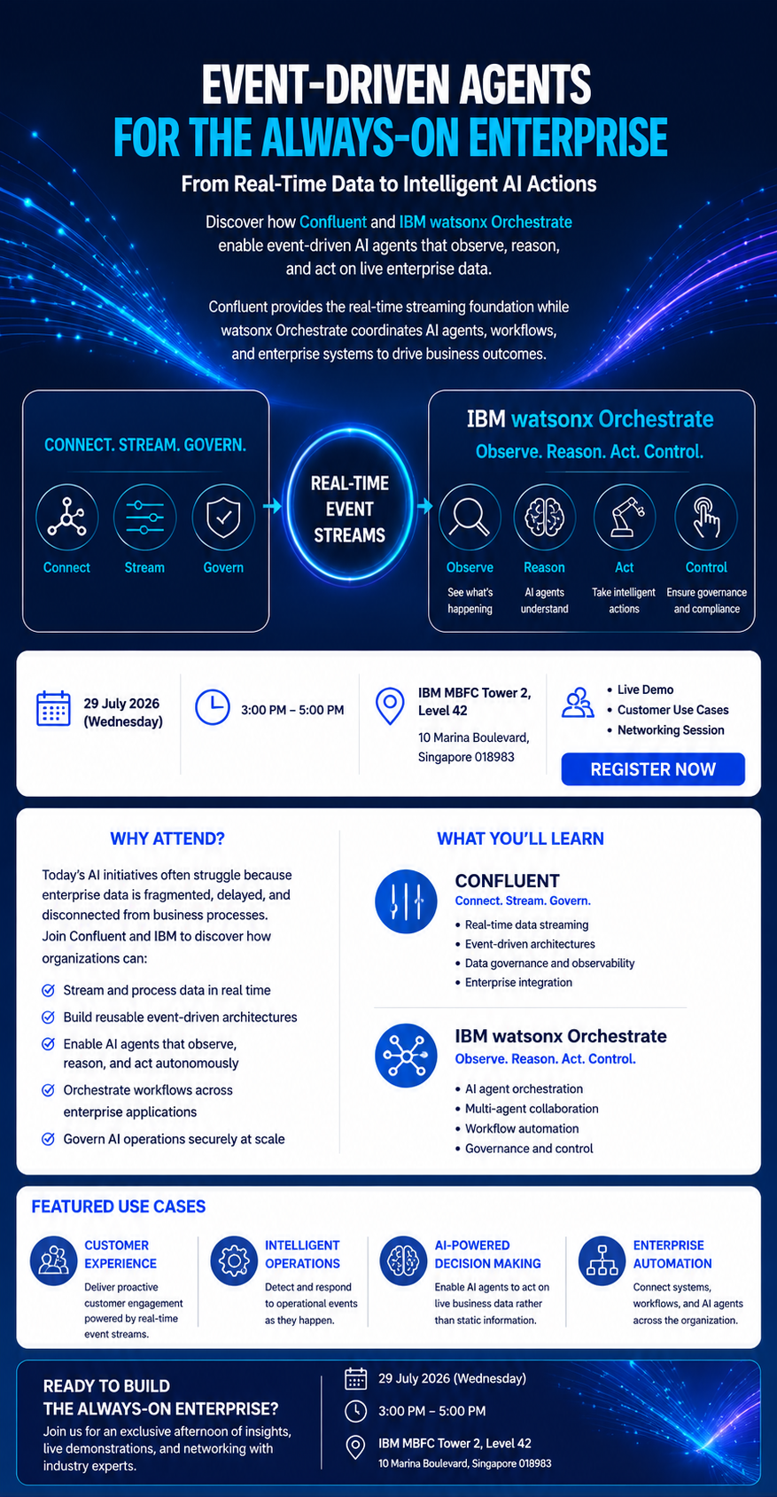 EDM_IBM x Confluent_v2.png
