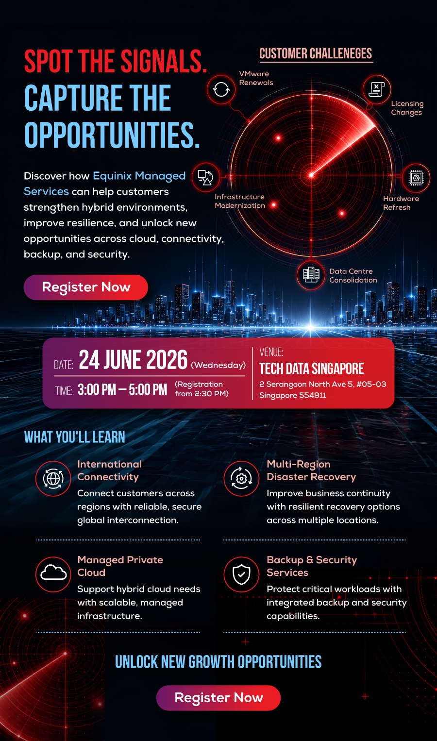 Equinix-Managed-Services-Partner-Enablement-%283-Jun-2026%29_6p_080626.png